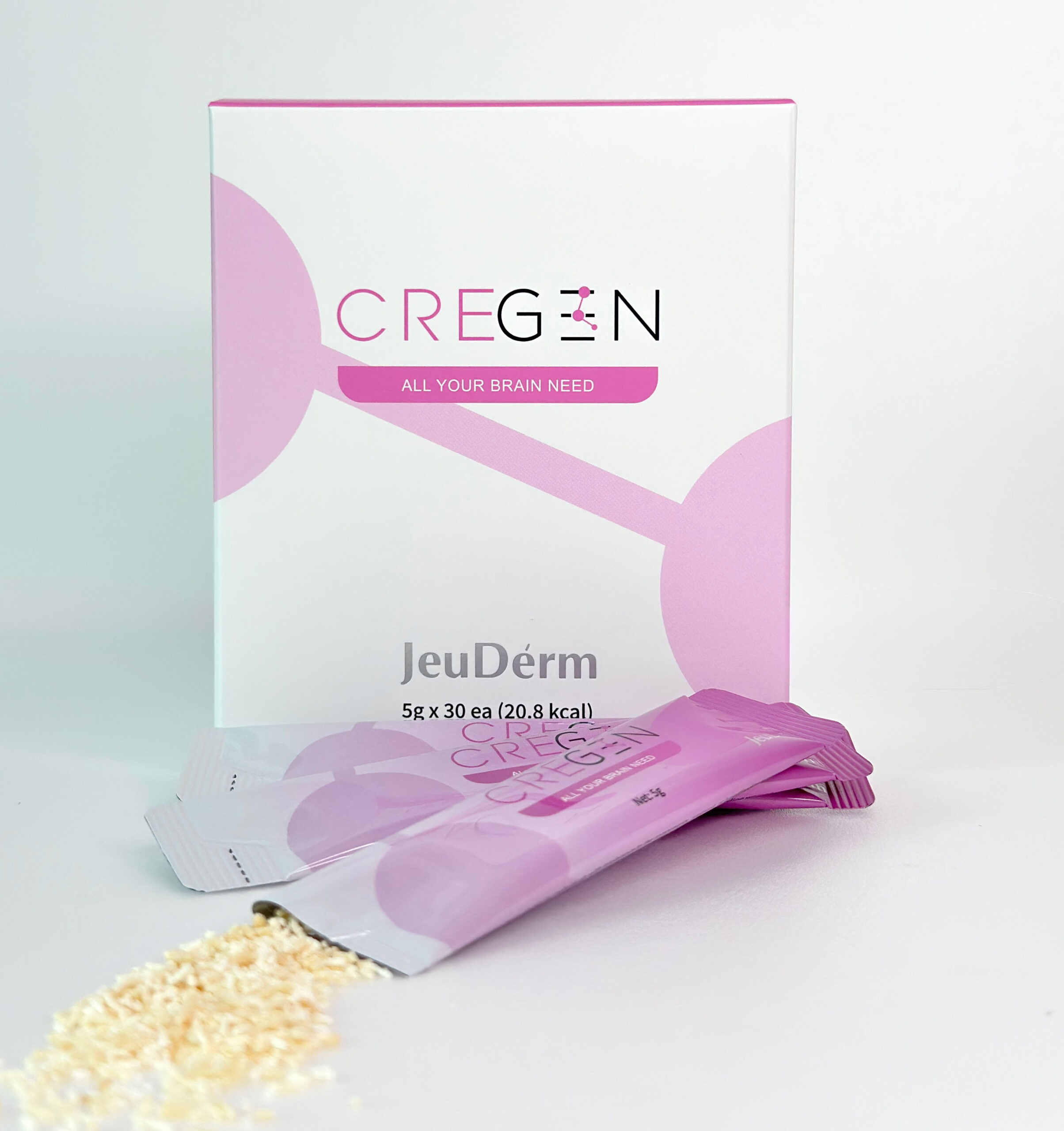 cregen