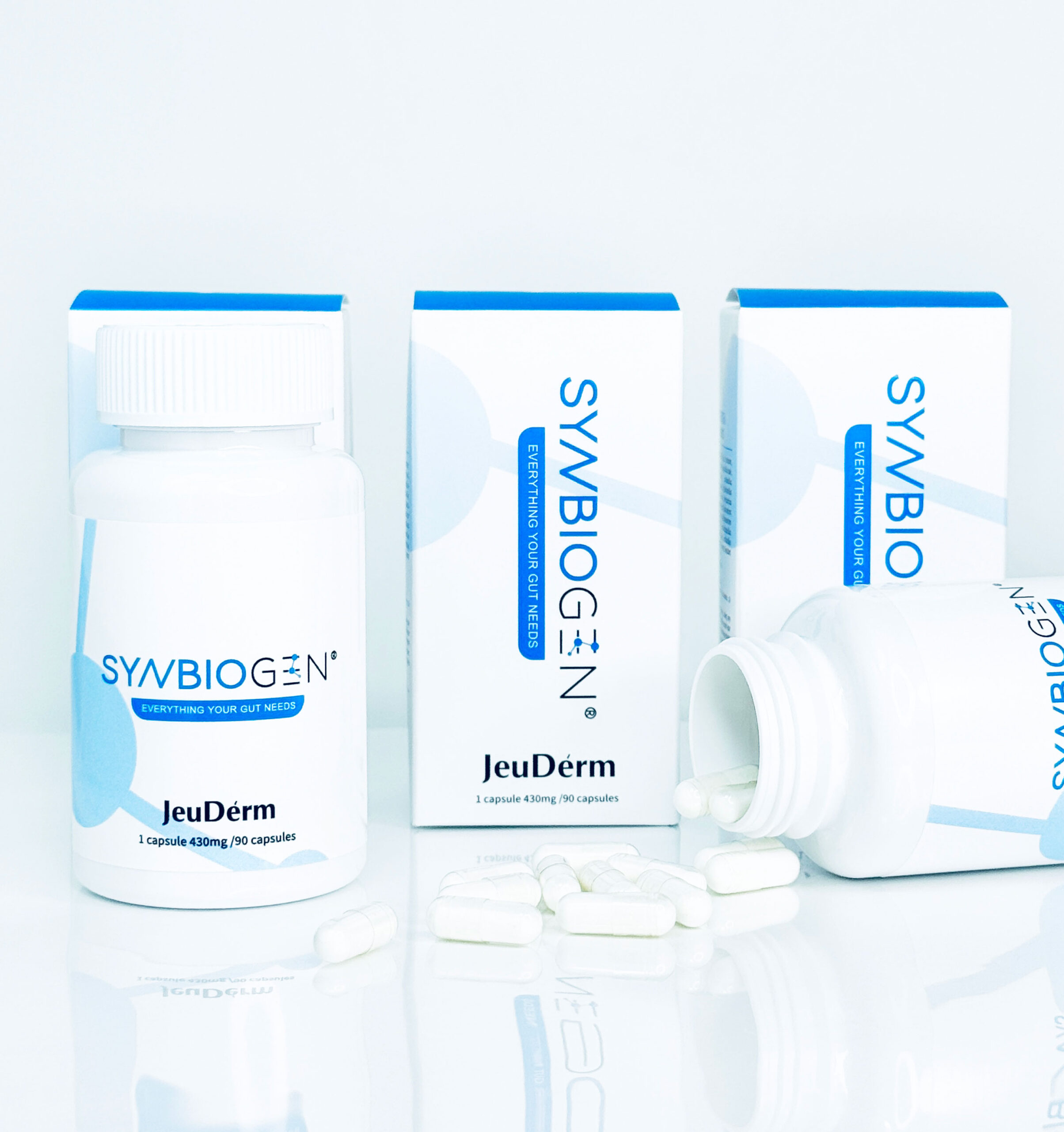 synbiogen